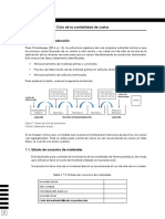 U3L3 - Lectura complementaria