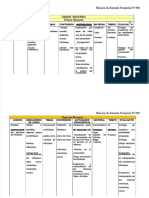 Planificacion Info 20201