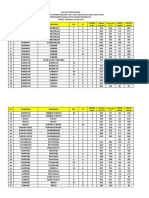 Zona Kuning Se Update 24 Juni 2021