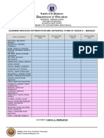 Department of Education Department of Education: Republic of The Philippines