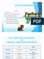 Oil Lubricated Bearing: Better Vibration Acceleration