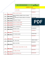 MDS customer contact list