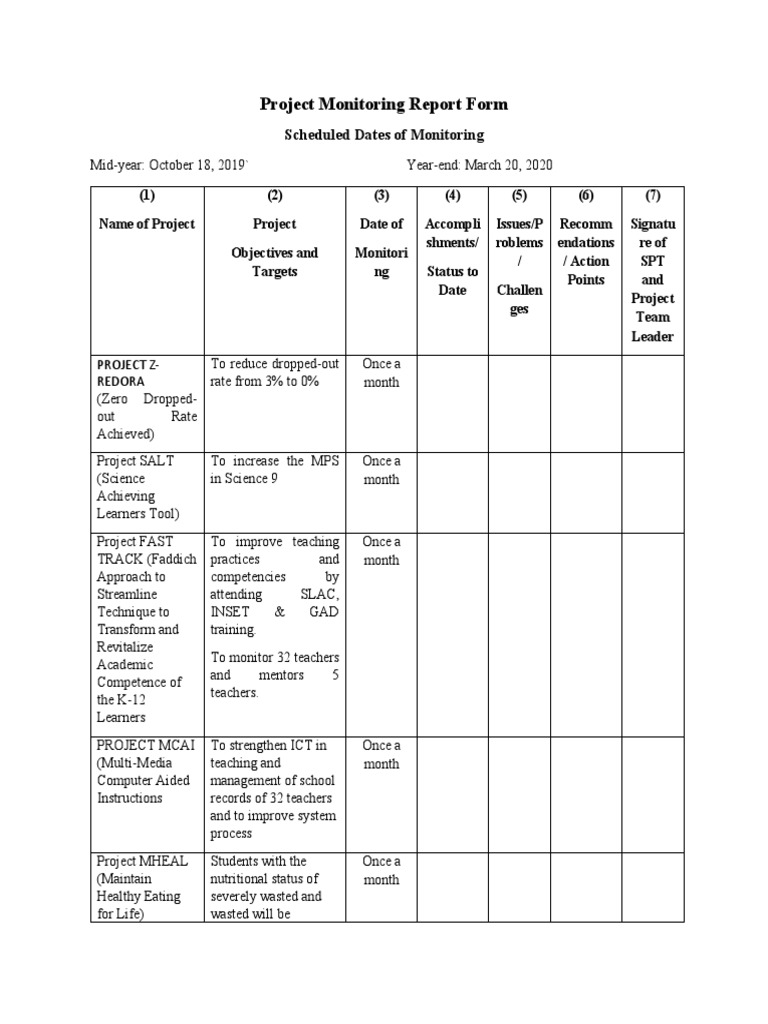 Project Monitoring Report Form | PDF | Learning | Educational Technology