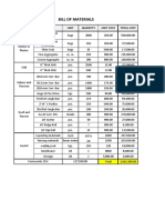 Bill of Materials: Item Specs Unit Quantity Unit Cost Total Cost