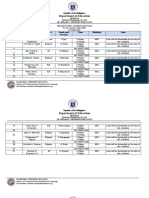 Department of Education: Republic of The Philippines