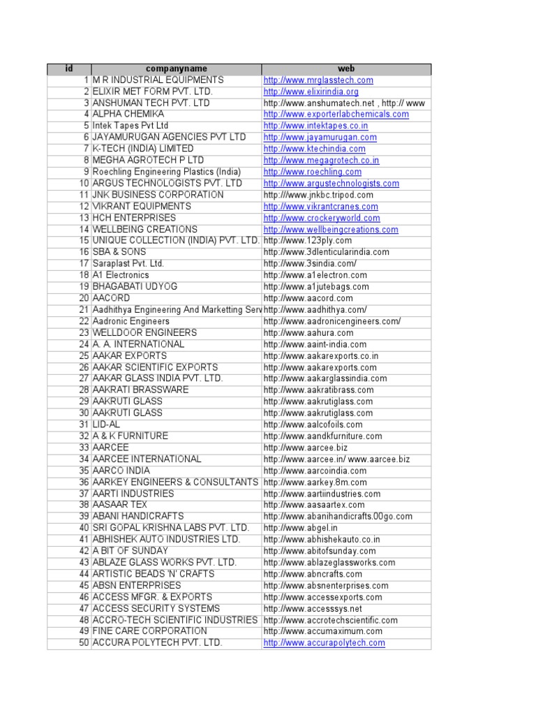 V BELT. BEARING. SKF GREASE. CHAIN. POWER TOOLS - Industrial Spares And  Products Wholesaler in Dwarka