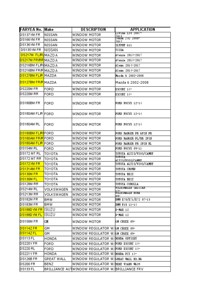 Toyota Window Motor Price List | PDF | Toyota | Cars Of Japan