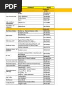 Fashion+Features+Lifestyle Media List