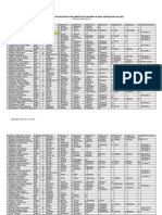 Inscrieri Erasmus 2011-2012