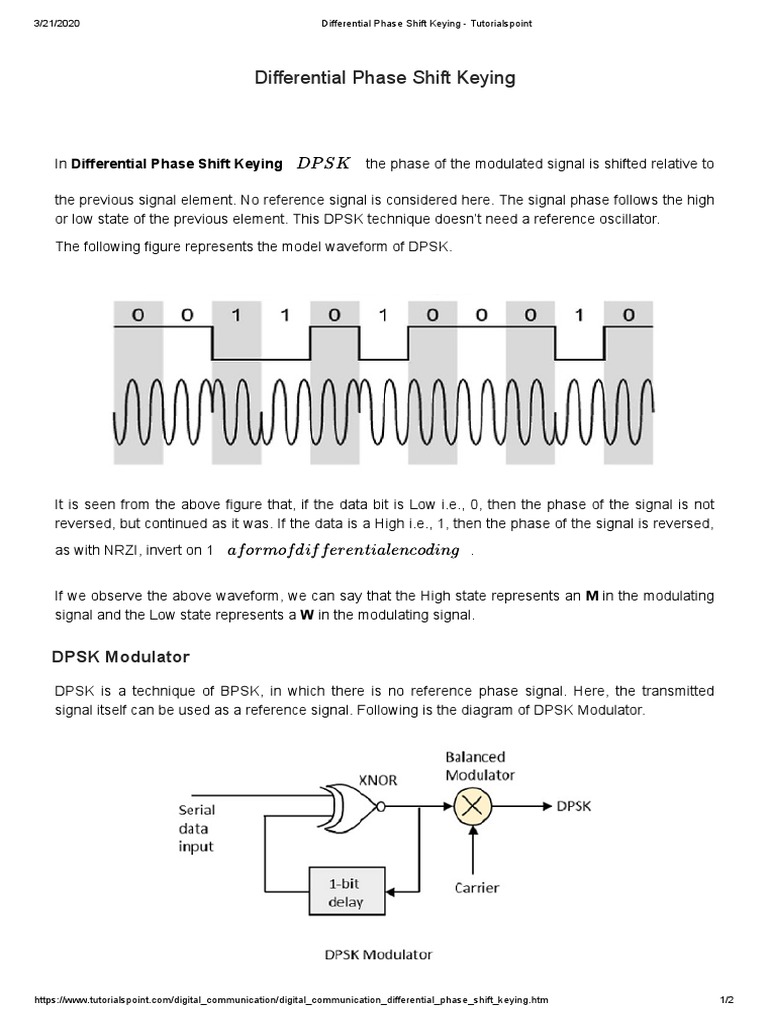 Differential Phase Shift Keying PDF Modulation Data Transmission
