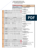 Jadwal Ganjil 2021