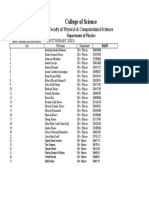 Knust Bursary - Physics