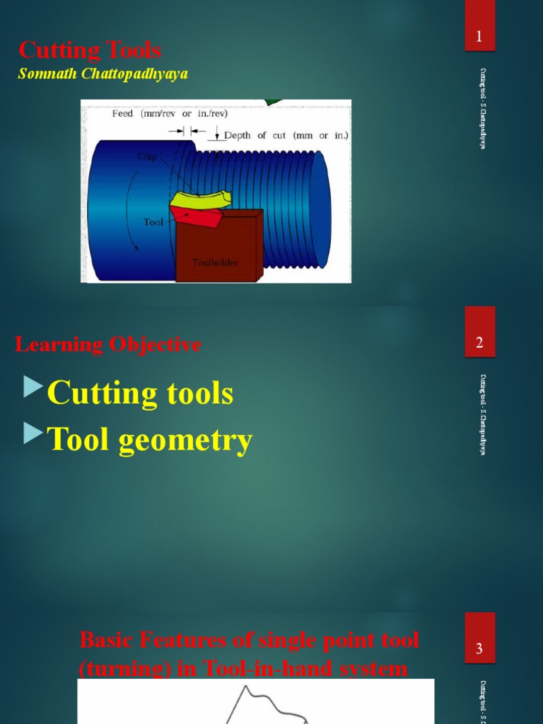 Cutting Tools PDF