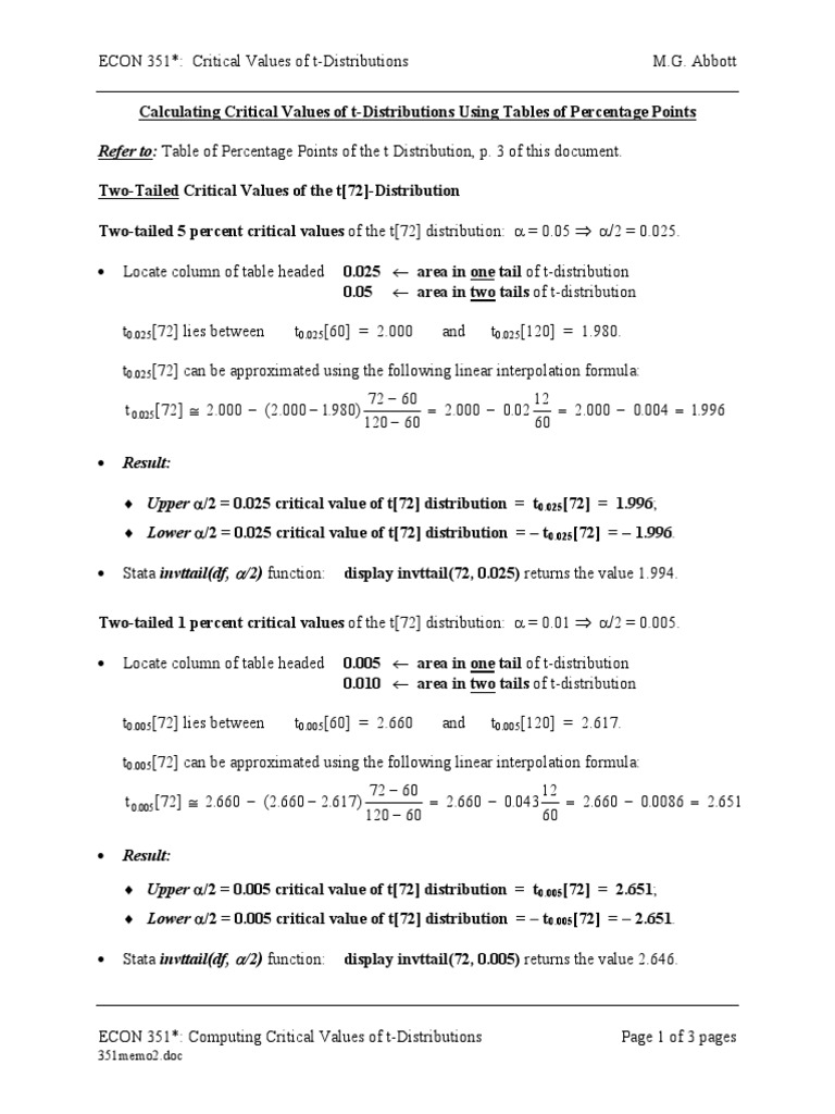 Critical Values of t-Distributions | PDF | Applied Mathematics ...