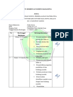 Syarat Sempro PGSD Rezki Savira