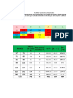 Estadistica