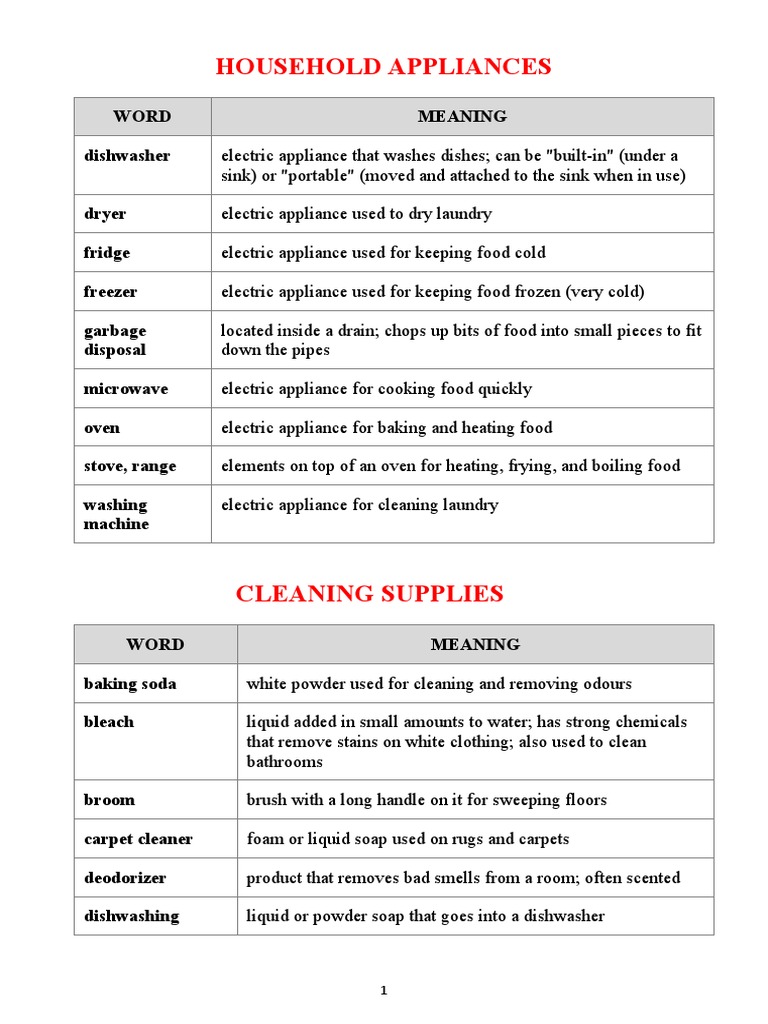 Household Appliances Word Meaning Dishwasher PDF Housekeeping