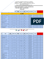 Hasil Administrasi - Daftar Peserta Fixed PT Astra Otoparts TBK - SMK - Sore