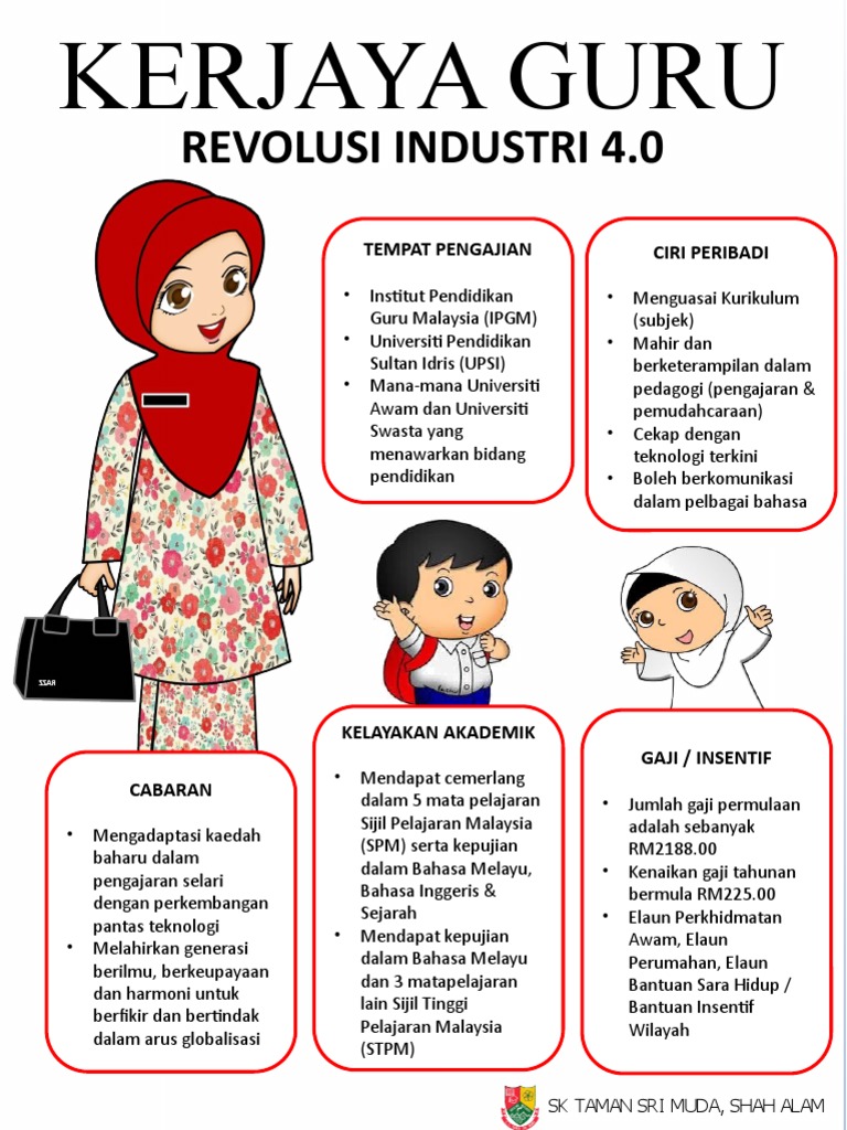 Infografik Kerjaya Guru Pdf