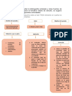 Análisis del test TRDA y su aplicación