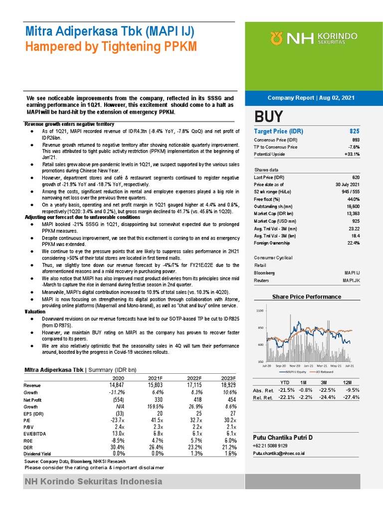 MAPI Stock Analysis: PPKM Impact & Recovery | PDF | Stocks | Economies