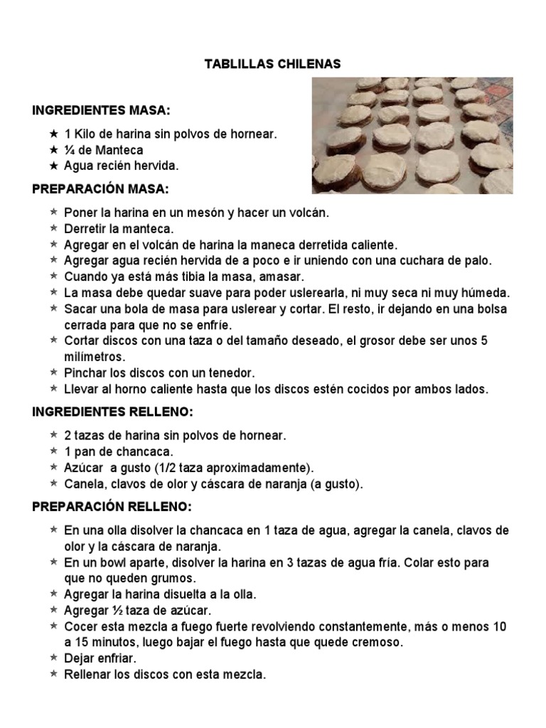 Receta Tablillas | PDF