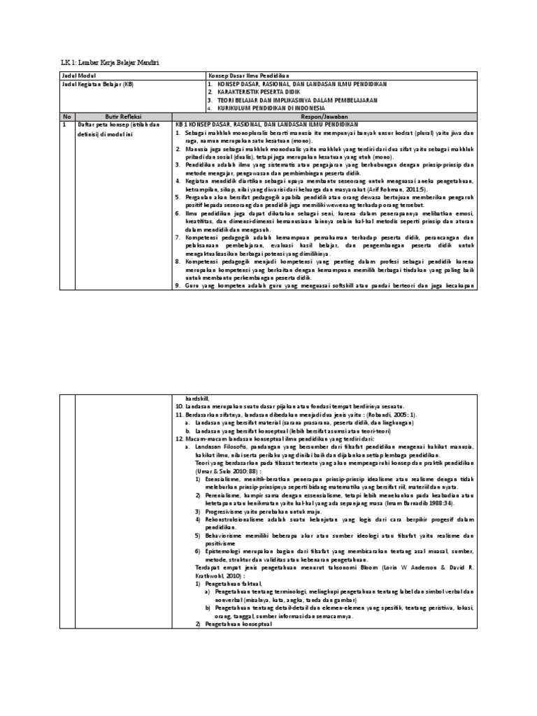 Konsep Dasar Ilmu Pendidikan dan Teori Belajar | PDF | Ilmu Sosial ...