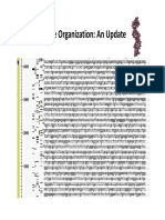 Human Genome Organization: An Update