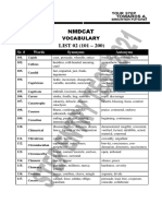 NMDCAT Vocabulary List 2