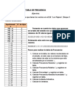 Tabla de Frecuencia - Jesús Belmonte