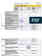 Matriz Legal 2020