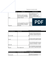 Cons 40 Matriz de Identificación de Peligros