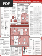 BPMN2_0_Poster_EN