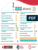 Lima y Callao: Conoce Los 22 Centros de Vacunación Que Inmunizarán Durante 60 Horas Continuas Ininterrumpidas.