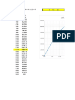 derivadas graficos