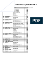 Plano de Produção Por Item - Junho/2019