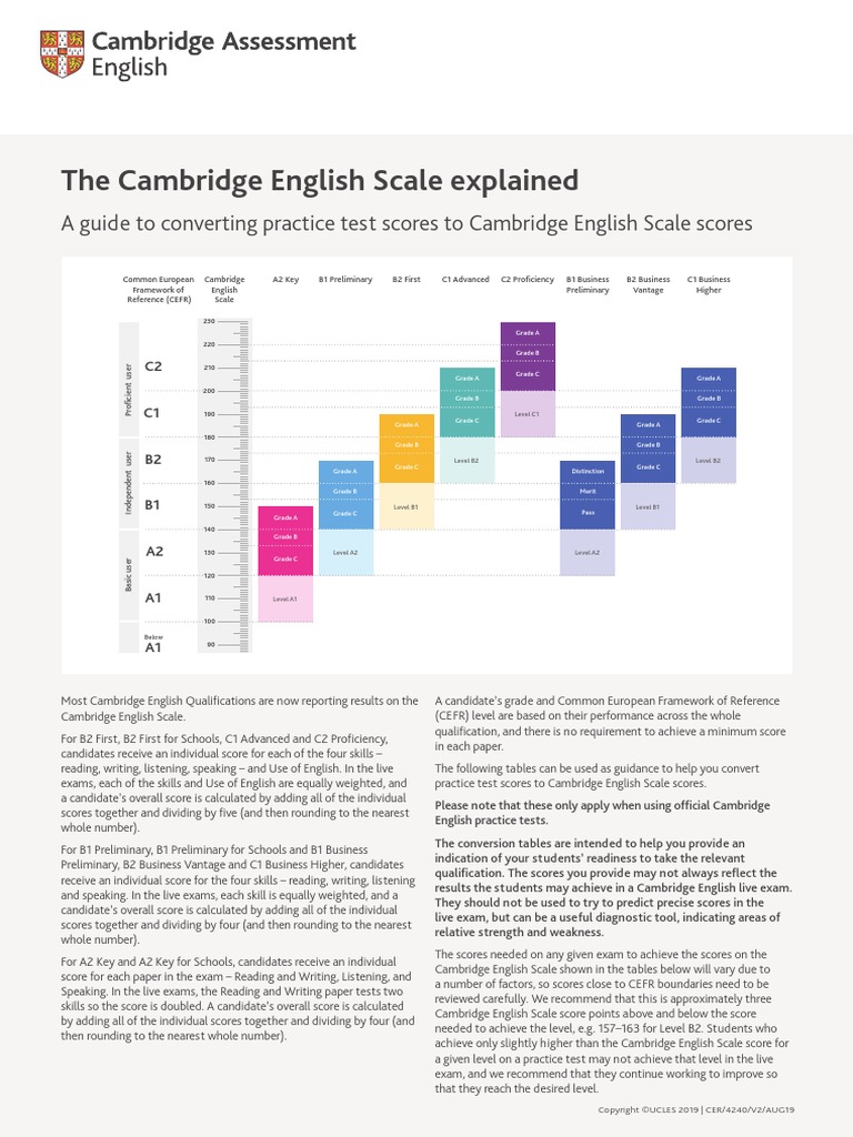Cambridge English Key For Schools (KET) Test Scores | PDF | Evaluation ...