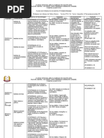 planejamento 6º ano- 2º Trimestre