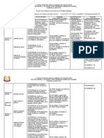 Planejamento 6º Ano - 2º Trimestre