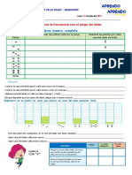 FICHAS. MATEMÁTICA. Registramos La Frecuencia Con El Juego Del Dado