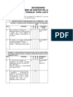 Lista de Chequeo Estandares Minimos Del SGSST