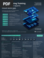 To Close Your Team's Cloud Skills Gap: Learn-By-Doing Training