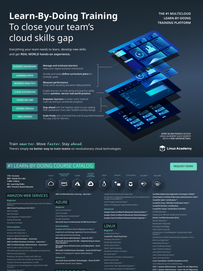 Multicloud Hands-On Training Platform | PDF | Cloud Computing | Amazon ...