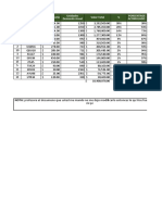 No Referencia Costo Unitario Valor Total % Unidades Demanda Anual Porcentage Acomulado