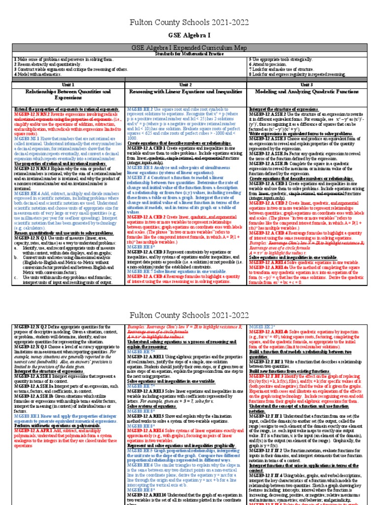 Fulton Schools Algebra I Curriculum | PDF | Function (Mathematics ...