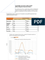 Noveno Principio de La Economía