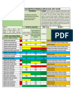 Consolidado de Evaluacion Diagnostica