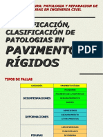 Patologia en Pavimentos Rigidos