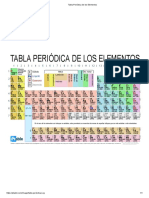 Tabla Periodica 1