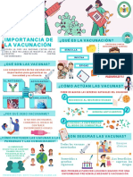 Infografia Sobre La Importancia de Las Vacunas